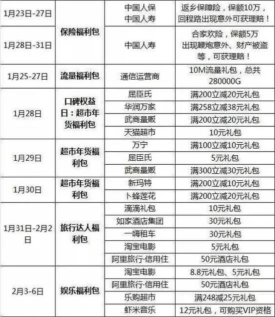 支付宝口令抢红包攻略,支付宝群里抢红包技巧怎么抢最佳