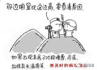 乳腺增生常识100例,乳腺增生相关问题解答转载