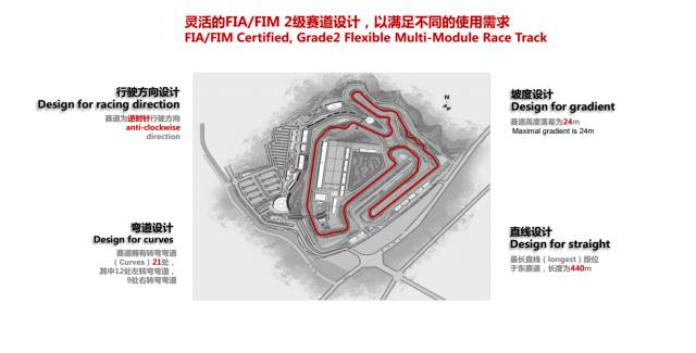 顶级赛车赛事盛况,世界顶级车展最新消息