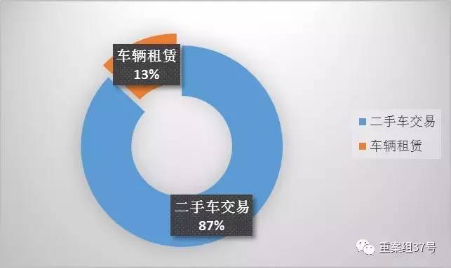 “请您先交钱”，成了网络黑色产业欺诈“开场白”