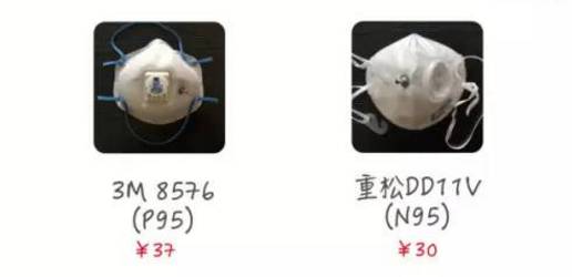 楣挎櫁鍚屾鍙g僵姝g‘鎴存硶,楣挎櫁寰崥涔嬪鎴村彛缃╃瑧