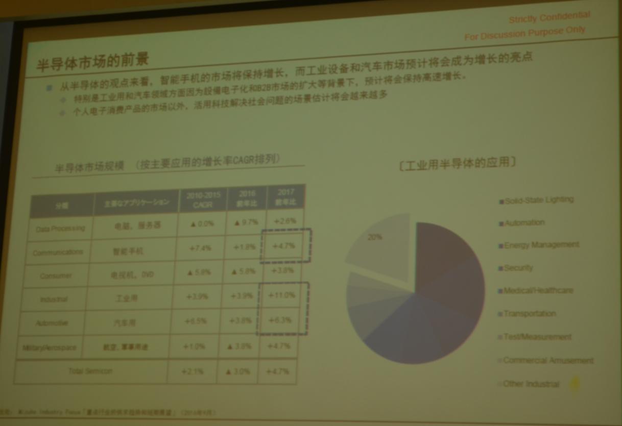 开启三年新规划，村田凭什么做到40%的新产品销售比？