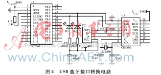 心率测量器设计,手指心率测试仪的设计文献综述
