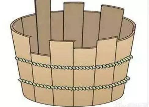 木桶效应的长板理论,长板理论和木桶理论