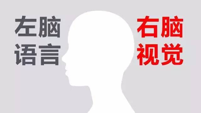 不用文字就能传递信息,不用文字传递信息方式