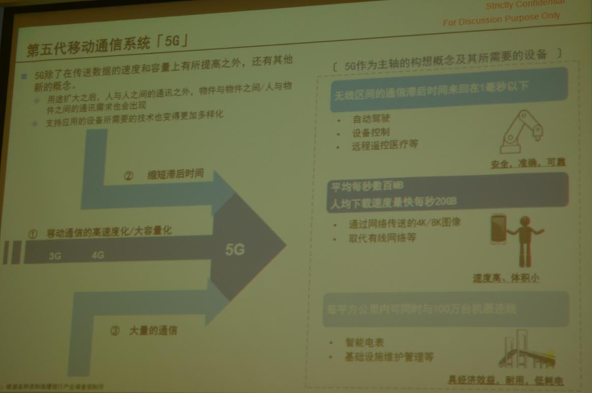 开启三年新规划，村田凭什么做到40%的新产品销售比？
