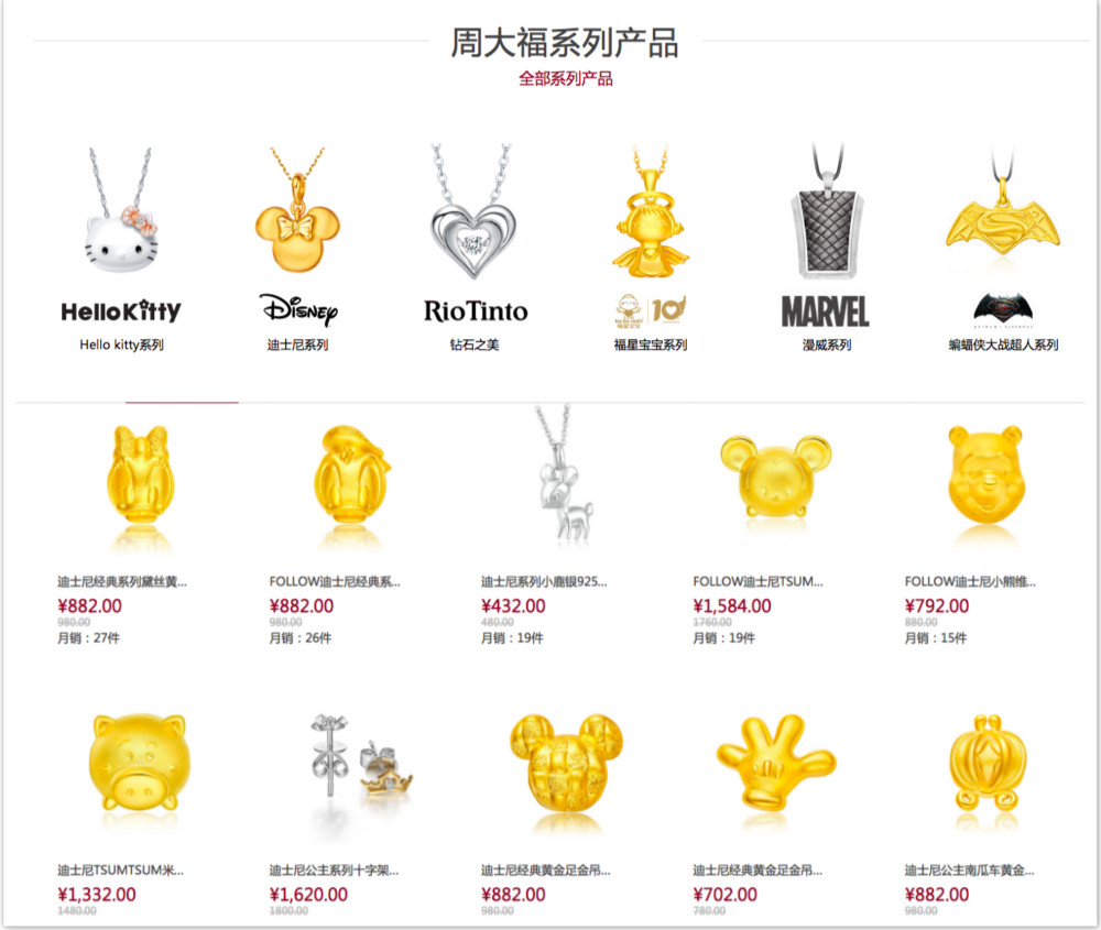 潘多拉卖珠子的视频,潘多拉单独卖的珠子