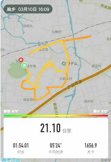 半马比赛请前两天训练,半马赛前业余