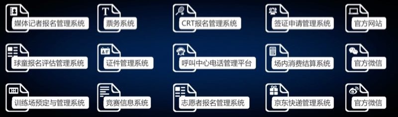 手握49个合作方，中网如何在14天里全球吸睛3610万人｜千人社群公开课