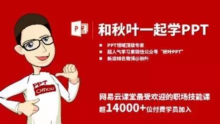知识付费线上和线下学习的区别,知识付费教育规划