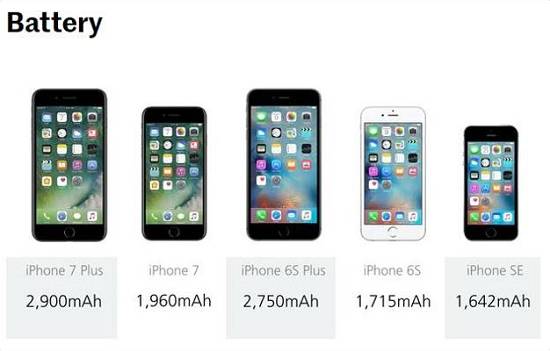 苹果日报:雨露均占垃圾桶也将迎来更新