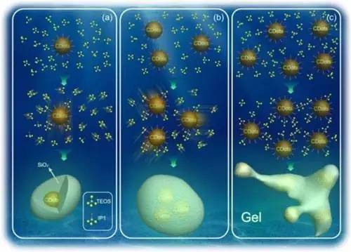 led新闻资讯,led行业龙头最新信息