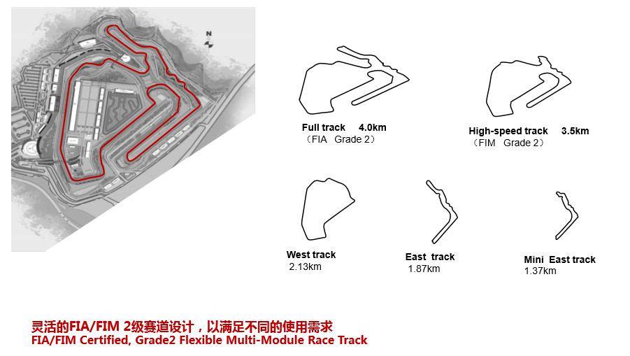 顶级赛车赛事盛况,世界顶级车展最新消息