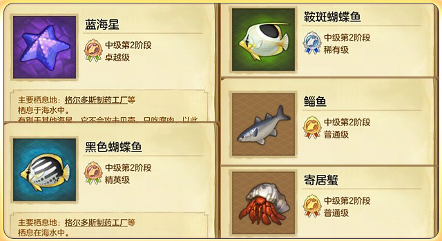 冒险岛2能钓鱼赚钱攻略,冒险岛2钓鱼能钓什么装备