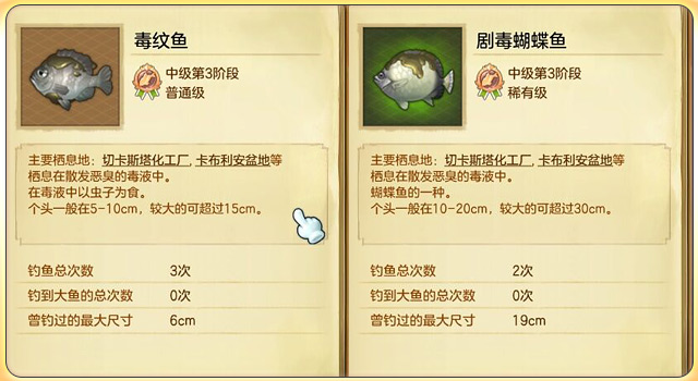 冒险岛2能钓鱼赚钱攻略,冒险岛2钓鱼能钓什么装备