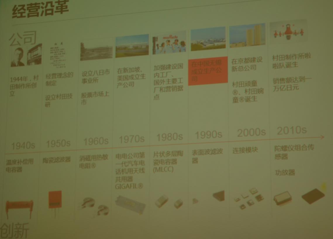 开启三年新规划，村田凭什么做到40%的新产品销售比？