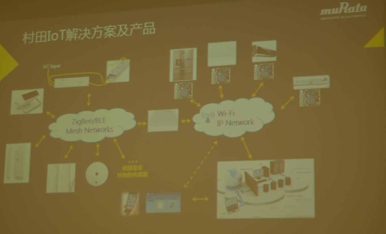 开启三年新规划，村田凭什么做到40%的新产品销售比？