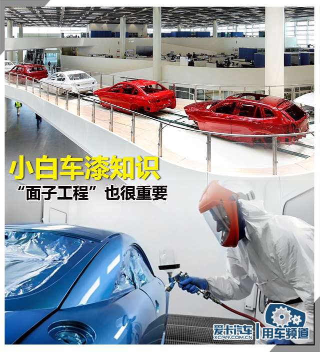 百度都搜不到的知识,汽车车漆养护知识