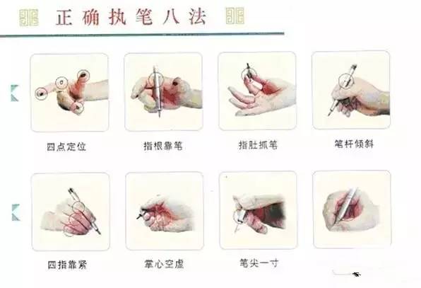 笔杆子书法空中课堂握笔姿势,毛笔字书法握笔姿势教程视频