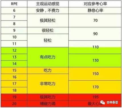 怎样健康减肥,怎样健康减肥每天怎么吃