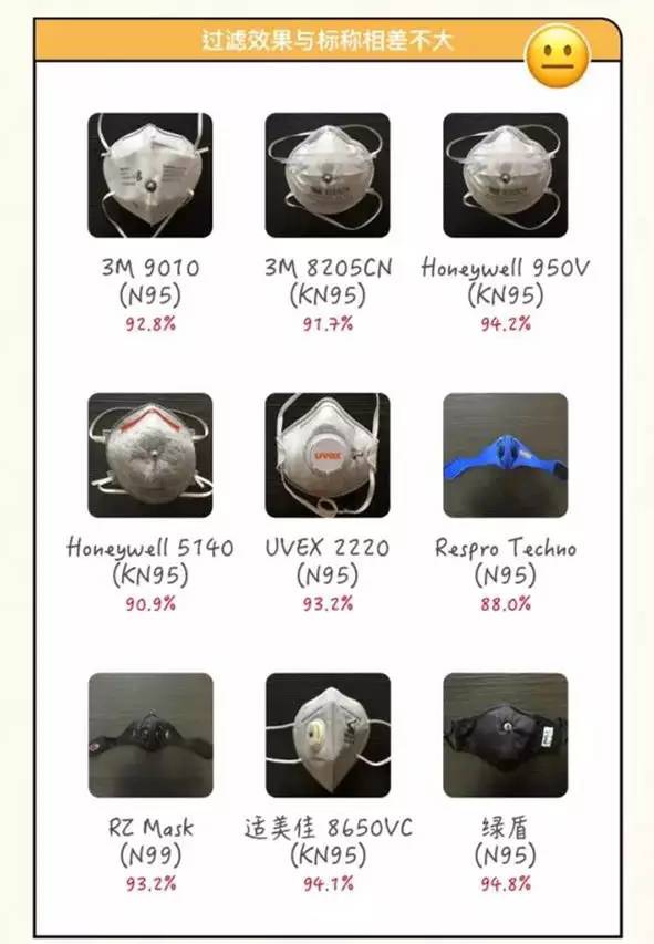 楣挎櫁鍚屾鍙g僵姝g‘鎴存硶,楣挎櫁寰崥涔嬪鎴村彛缃╃瑧