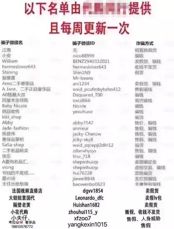 朋友圈晒新买的包包,朋友圈买的香奈儿包包