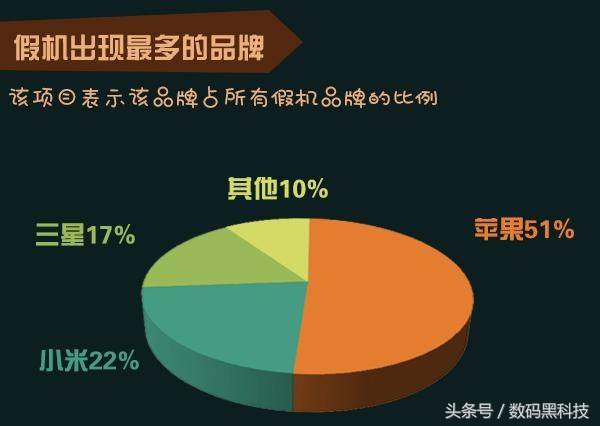 最好评小米手机排名榜前十名 (全球高端手机排行榜小米)