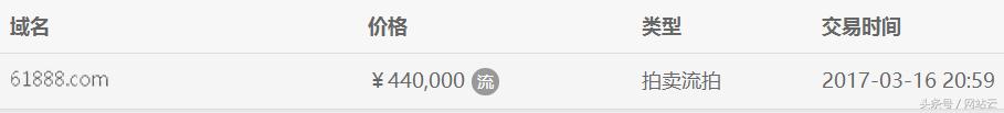 4杂com域名也能拍到七八万？有个3拼好阿姨2万多成交了！