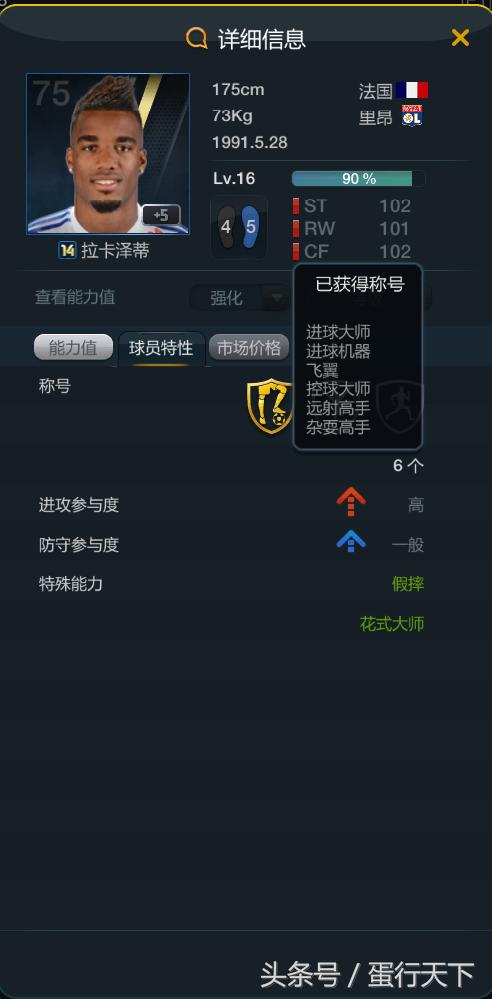 fifaonline3金卡套组合,fifaonline3金卡套