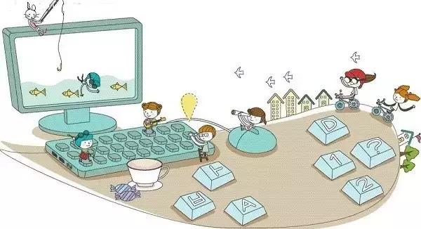 电脑键盘解剖,笔记本键盘解剖