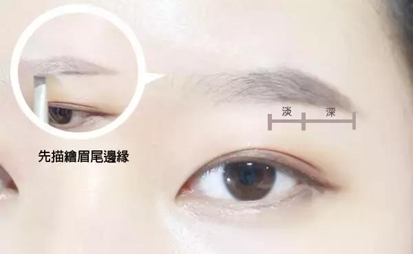 眉毛很淡如何画出根根分明的眉毛,没眉毛怎么画出根根分明的眉毛