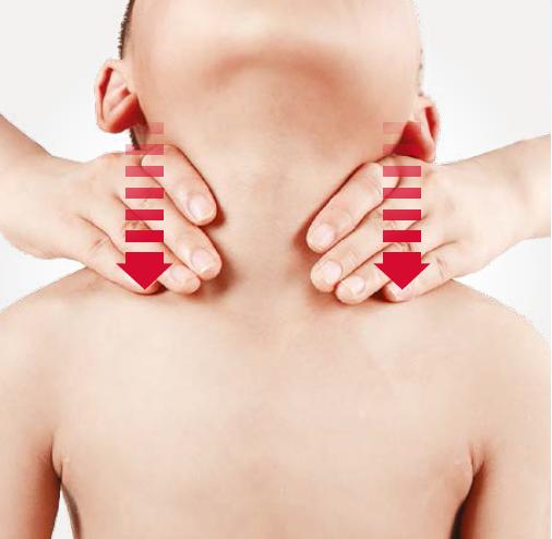 急性扁桃体炎按哪个穴位,急性扁桃体炎针灸哪个穴位