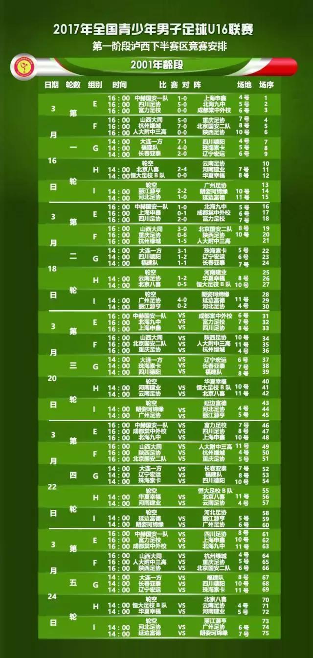 u16总决赛完整版,u16比赛视频