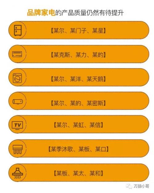 瀹跺涵缁翠慨涓囪兘灏忓摜,涓囪兘淇悊灏忓摜