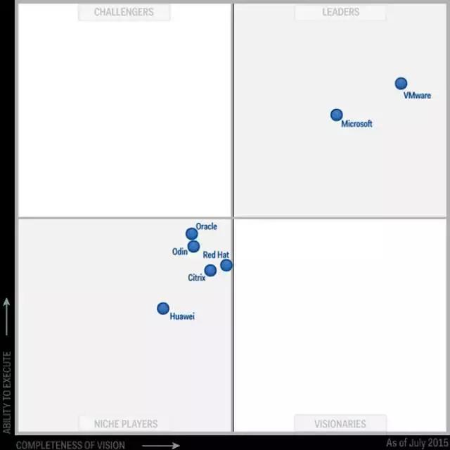 思杰citrix2024年,citrix思杰怎么样
