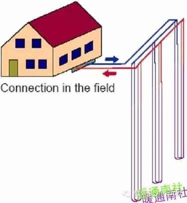 地源热泵的分类及原理,地源热泵各部分组成