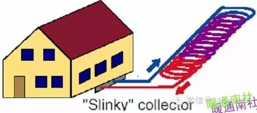 地源热泵的分类及原理,地源热泵各部分组成