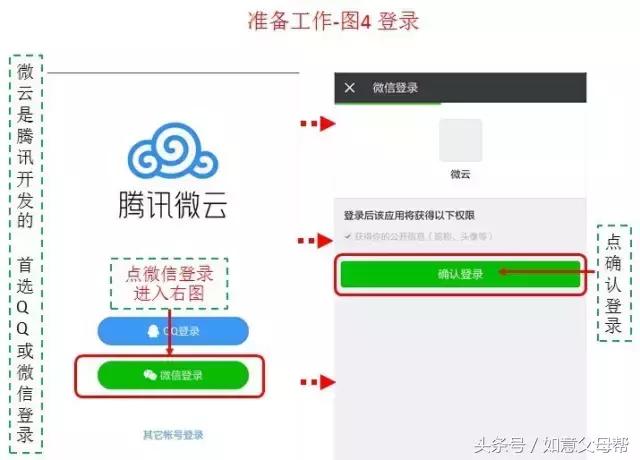 教老年人手机照片视频的备份，安装*载下**篇