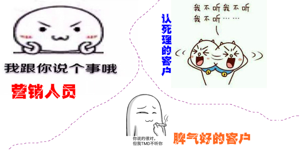 你挂过多少个“李先生，你好！这里是**公司”这样的广告电话？