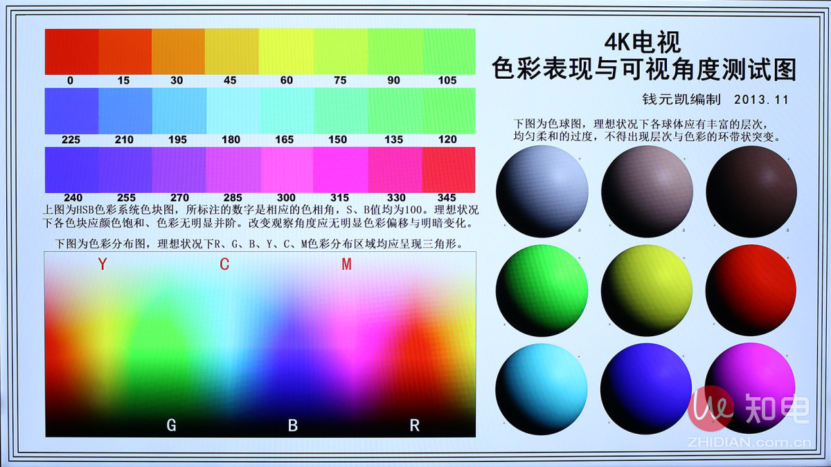 海信led55ec680us电视,海信led50ec660us是什么电视