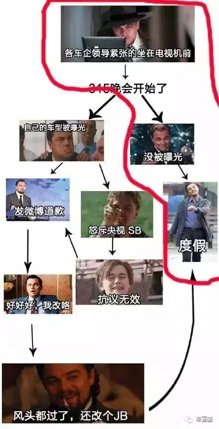 奥迪315最新消息,奥迪召回全国多少辆车了