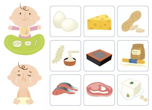 秀恩爱还是要人命？你是真不知道食物过敏有多可怕！