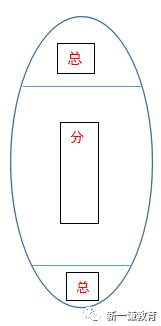 中考作文50篇背诵范文,中考作文41分