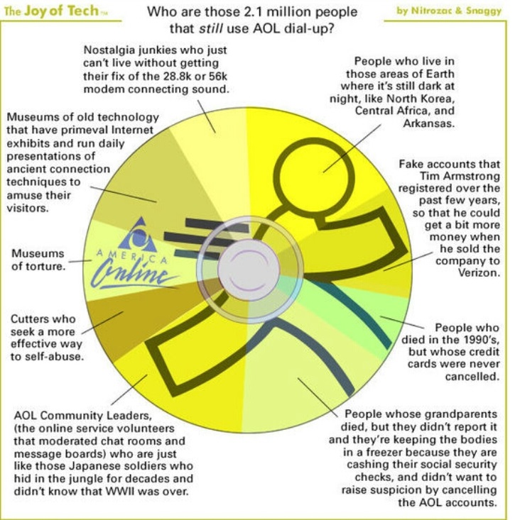 互联网的那些破事儿,回顾中国互联网的30年
