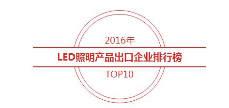 2022中国LED照明灯饰行业100强,2019年中国led照明灯饰行业100强