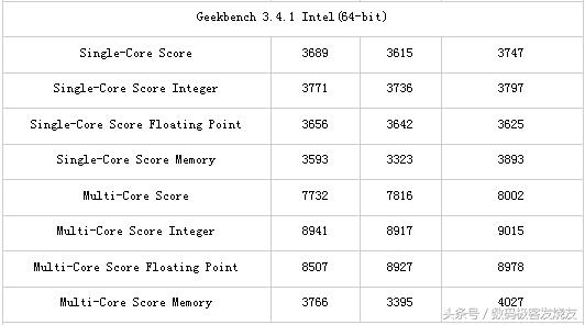 惠普spectrex360测评,惠普spectrex360笔记本2022新款