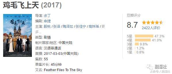 殷桃和景甜相似吗,殷桃和景甜谁漂亮