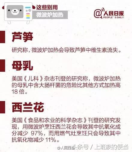 微波炉加热食物会致癌？很多人家里不用微波炉？