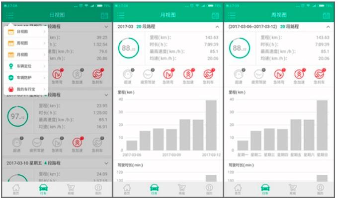 杈瑰紑杞﹁竟鎸ｉ挶,杈瑰紑杞﹁竟鎸ｉ挶鏄湡鐨勫悧
