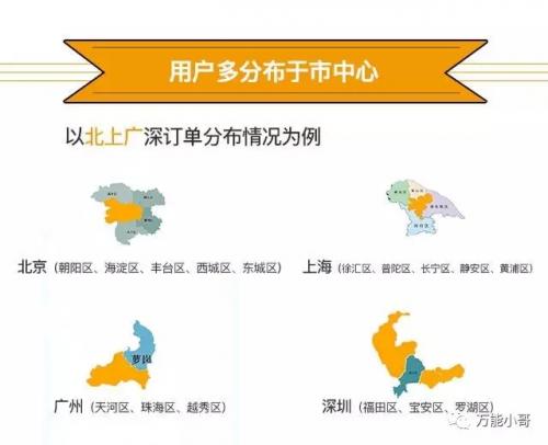 瀹跺涵缁翠慨涓囪兘灏忓摜,涓囪兘淇悊灏忓摜